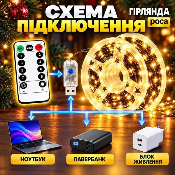 Новогодняя светодиодная гирлянда с пультом капля росы 40м 400led от USB KAR-LU988/1tn фото
